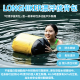  Longhiking.（夏威夷品牌)  漂浮後背包，城市通勤包。買一送一。